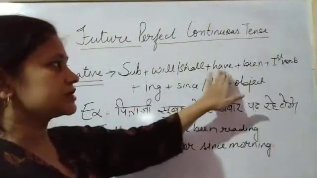 Future Perfect Continuous Tense смотреть онлайн