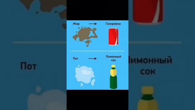 Лайфхак как удалить любое пятно с одежды. смотреть онлайн