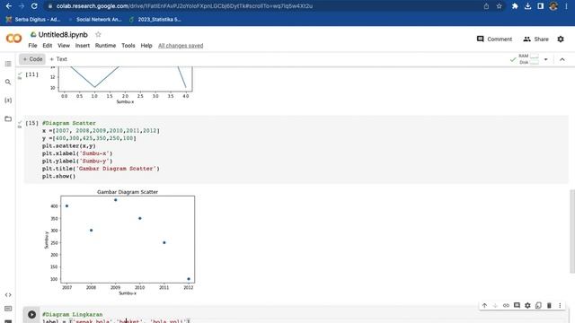 Statistika Terapan Menggunakan Python atau Google Colab смотреть онлайн