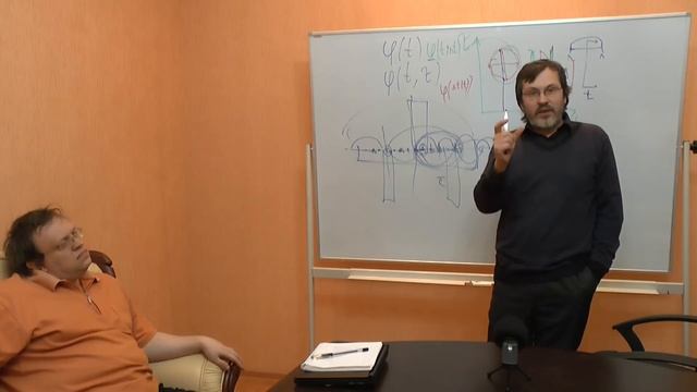 Темпоральность и хрональность - 2