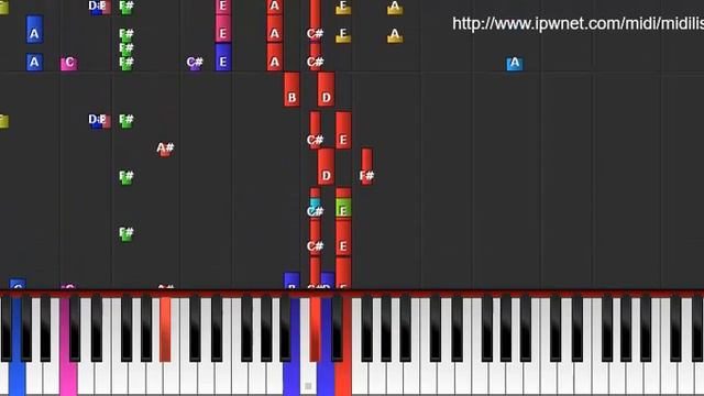 Quit Playing Games - Backstreet Boys смотреть онлайн