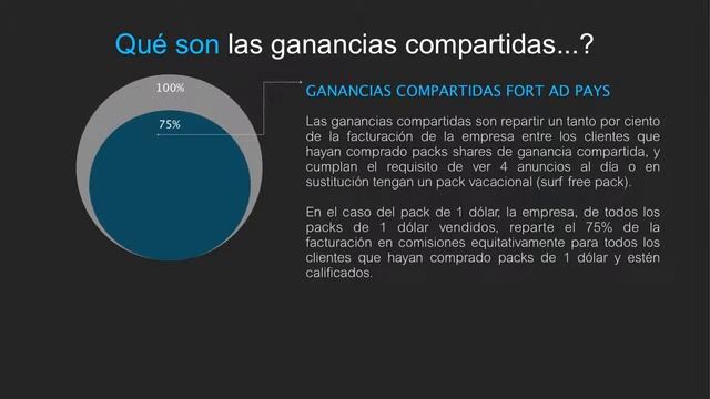 Que es Fort Ad Pays? смотреть онлайн