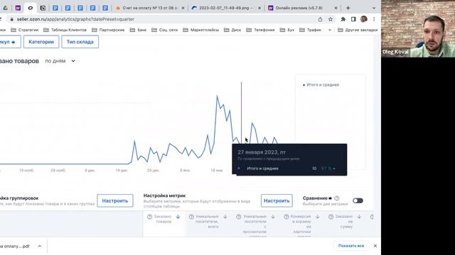 Как на Озон посмотреть статистику по продажам по отдельным артикулам? | Как смотреть отчеты на Ozon смотреть онлайн