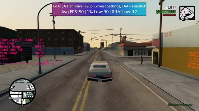 Intel UHD 730 Vs New Demanding Games (Battlefield, Halo, Forza etc.) смотреть онлайн