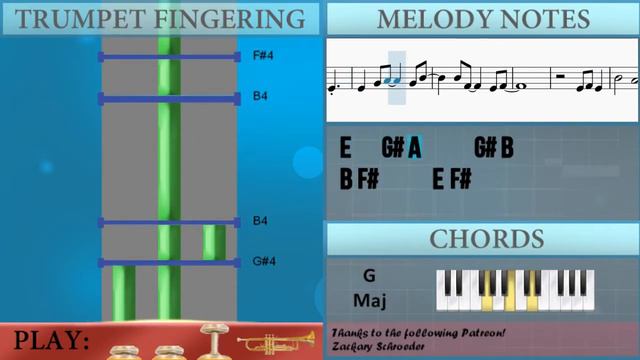 How to play Diver (Naruto) by NICO Touches the Walls on Trumpet (Tutorial) смотреть онлайн