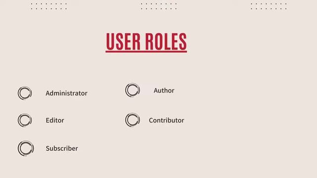 Learn WordPress - Users - Types, Roles - Free Course - Video 6 смотреть онлайн