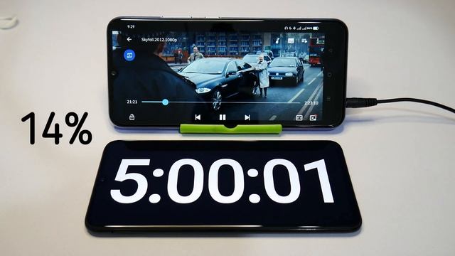 Realme C25 Battery Test | The Truth of 6000 mAh!!! смотреть онлайн