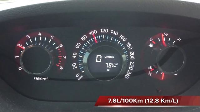 Luxgen SUV7 Fuel Consumption смотреть онлайн