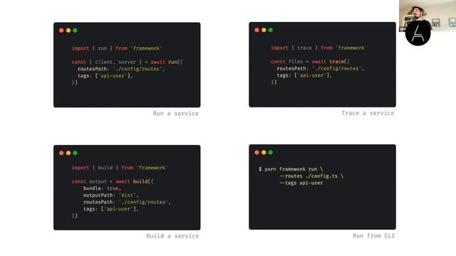 The web is built on top of RESTful APIs смотреть онлайн