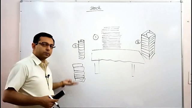 What is Stack | Stack क्या होता है | Examples से समझिये | Dr. Kapil Govil смотреть онлайн