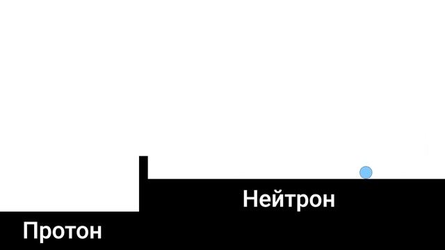 Странные факты о нейтронных звездах смотреть онлайн