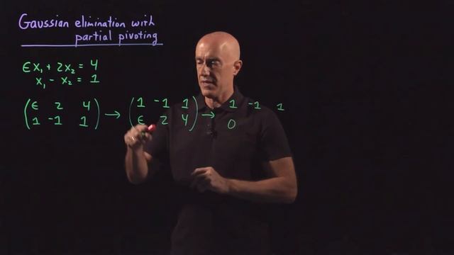 Gaussian Elimination with Partial Pivoting | Lecture 25 | Numerical Methods for Engineering смотреть онлайн