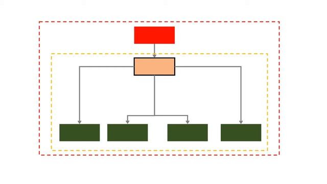 OOP-3-4-03 Принципы OCP и DIP смотреть онлайн