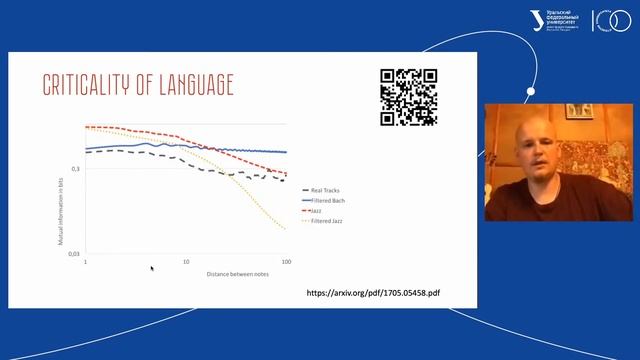 Визионерская лекция: настоящее и будущее Natural Language Processing смотреть онлайн