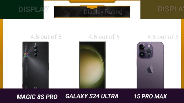 Samsung Galaxy S24 Ultra Vs iPhone 15 Pro Max Vs Nubia Red Magic 8s Pro | смотреть онлайн
