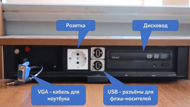 Как работать с медиакомплексом в аудиториях 302, 332, 403, 422 и 429? (Кронверкский пр. 49) смотреть онлайн