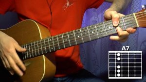 Как играть на гитаре песню Глухари (разбор). Александр Розенбаум