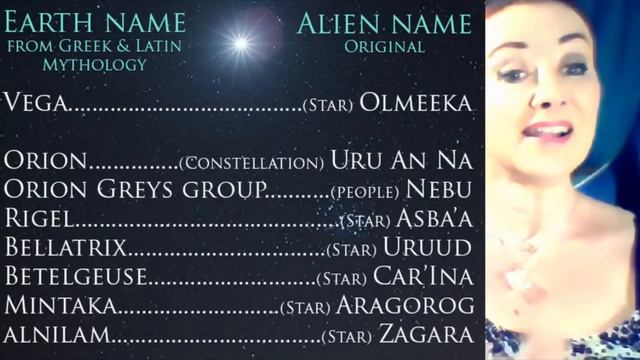ЕЛЕНА ДАНААН: Земные и Внеземные Названия Звёзд. (ЕLENA DANAAN Star Names) смотреть онлайн