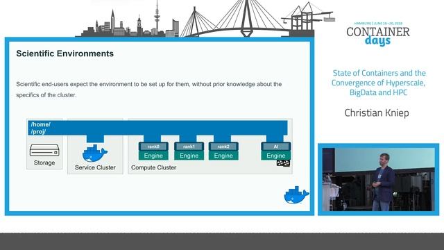 State of Containers and the Convergence of Hyperscale, BigData and HPC – Christian Kniep смотреть онлайн