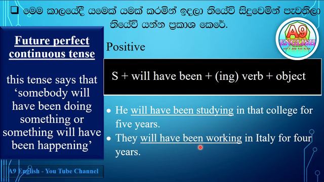 Future Perfect Continuous Tense in Sinhala смотреть онлайн