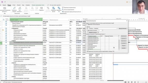 Инструменты назначения ресурсов в MS Project Pro