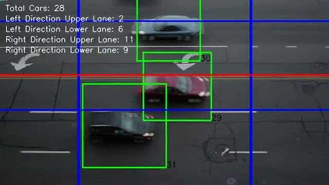 Car tracking with python and opencv смотреть онлайн