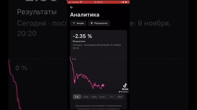 Результат одного трейдера смотреть онлайн