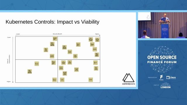 Hacking the Cloud Native Renaissance: Lowering Risk of Kubernetes Adoption - Andrew Martin смотреть онлайн