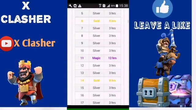 Clash royale: how to get any chest -the chest cycle- смотреть онлайн