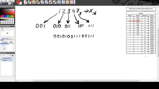 Перевод из 8-сс в 16 сс используя таблицы соответствия. Ничего лишнего. смотреть онлайн