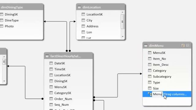 Introduction To Powerview Building PowerPivot Datasource смотреть онлайн