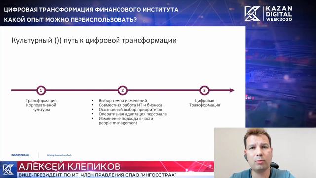 Kazan Digital Week 2020: Цифровая трансформация финансового института. Какой опыт можно использоват смотреть онлайн