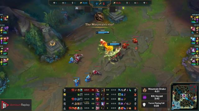 GAREN Vs GP (TOP) | 2.4M Mastery, 1100+ Games, Godlike | KR Master | 13.8