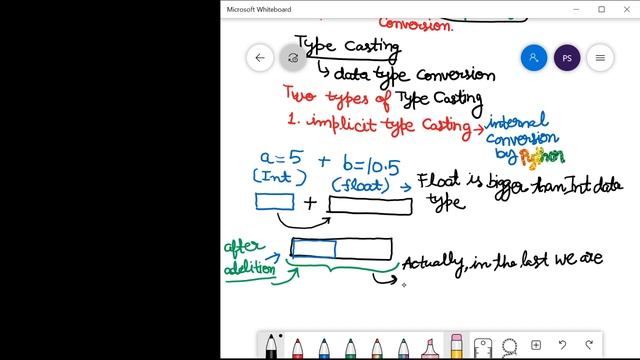 Class 11 (Python) Type Casting 30.04.2020 смотреть онлайн