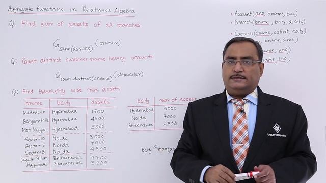 DBMS - Aggregate Function in Relational Algebra смотреть онлайн