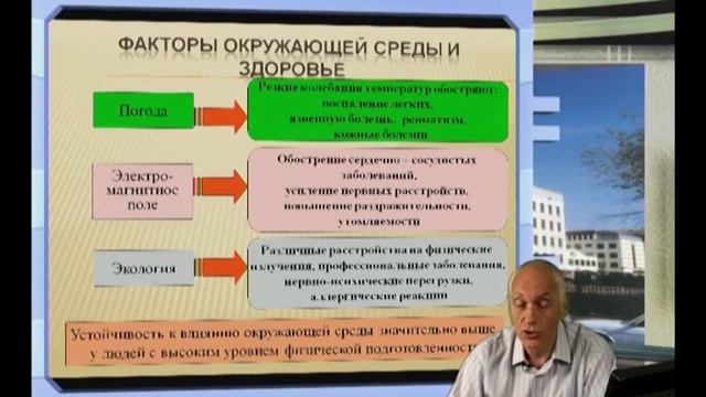 ИОП Видеолекция 3 Здоровый образ жизни Физическая культура в обеспечении здоровья смотреть онлайн