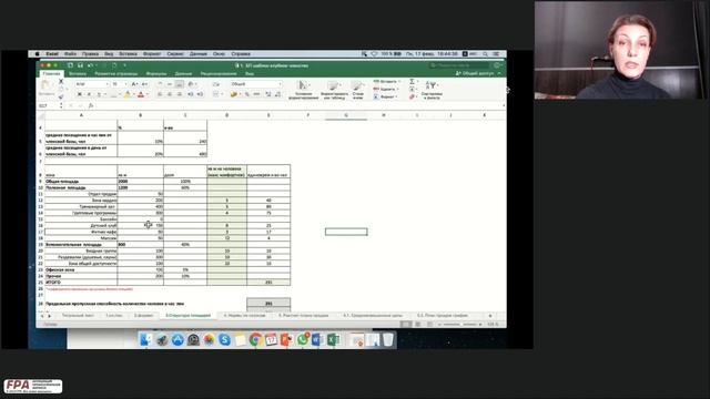 Пошаговый план составления бизнес-плана для фитнес-клуба. Вера Заря. Как открыть фитнес-клуб. смотреть онлайн
