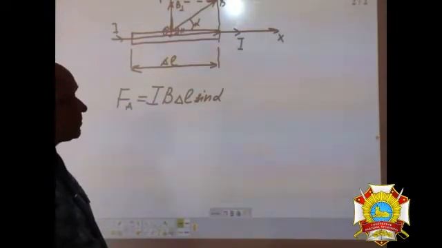 Закон ампера Принцип супер позиции электрических полей смотреть онлайн