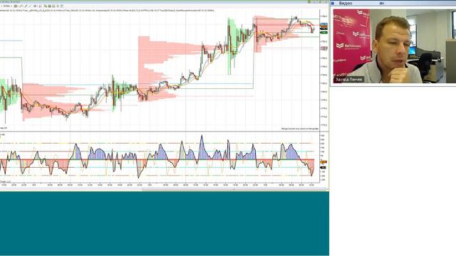 05.10.12, 10:15(мск) - Ставки сделаны! видеобрифинг КИТ Финанс смотреть онлайн
