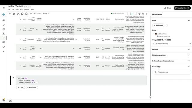 How to create Kaggle Notebook - Tutorial смотреть онлайн
