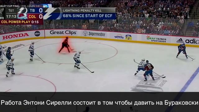 Анализ игры Ничушкина во второй игре финала кубка Стэнли смотреть онлайн