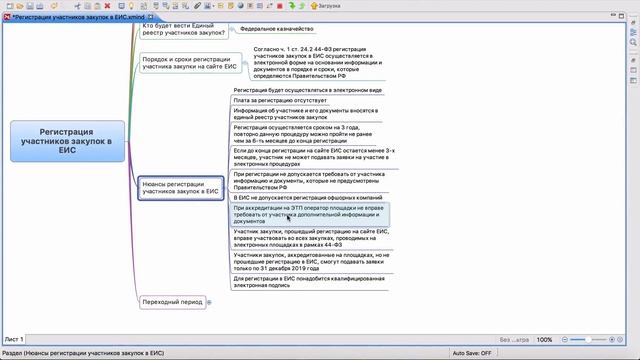 Регистрация участников закупок в единой информационной системе (ЕИС) смотреть онлайн