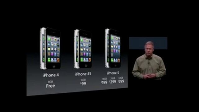 Обзор про IPhone смотреть онлайн