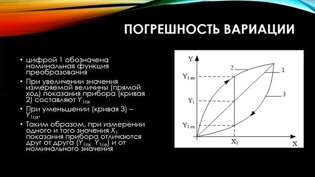 Вариация показаний смотреть онлайн