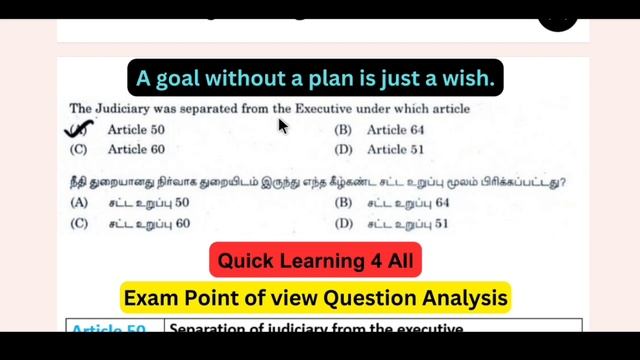 TNPSC Polity Most Important Questions Analysis 2024 | Quick Learning 4 All | இந்திய அரசியலமைப்பு | смотреть онлайн