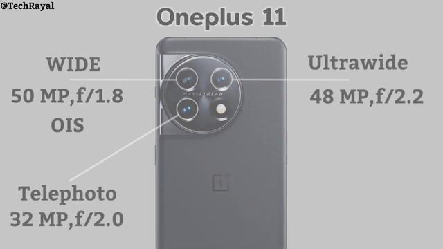 OnePlus 12 Vs OnePlus 11 || Price | Camera Test | Specifications