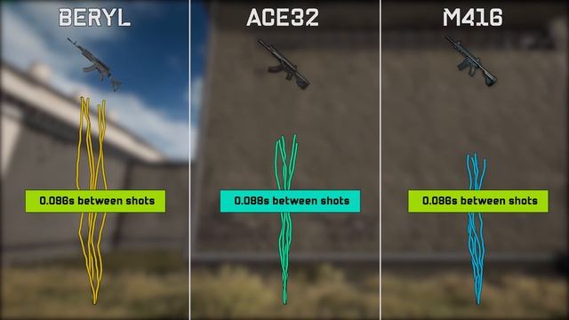ACE Vs M416 Vs BERYL - Is The ACE32 Better? [Comparison/test] - PUBG