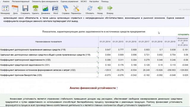 Финансовый анализ для курсовой или дипломной работы смотреть онлайн