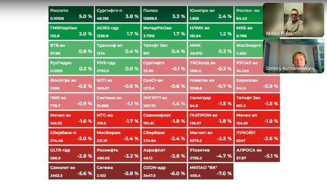 18/08/24/Вечер с авторами канала 