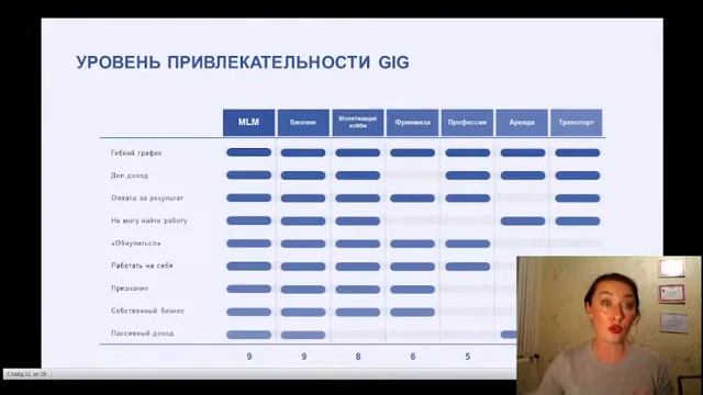 Стартап в сфере ЗОЖ для мамы в декрете